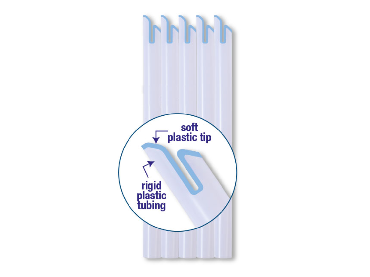 Soft Touch Absaugkanülen mit Belüftung gerade Speichelsauger 50 Stück blau Soft Touch Absaugkanülen mit Belüftung gerade Speichelsauger 50 Stück blau