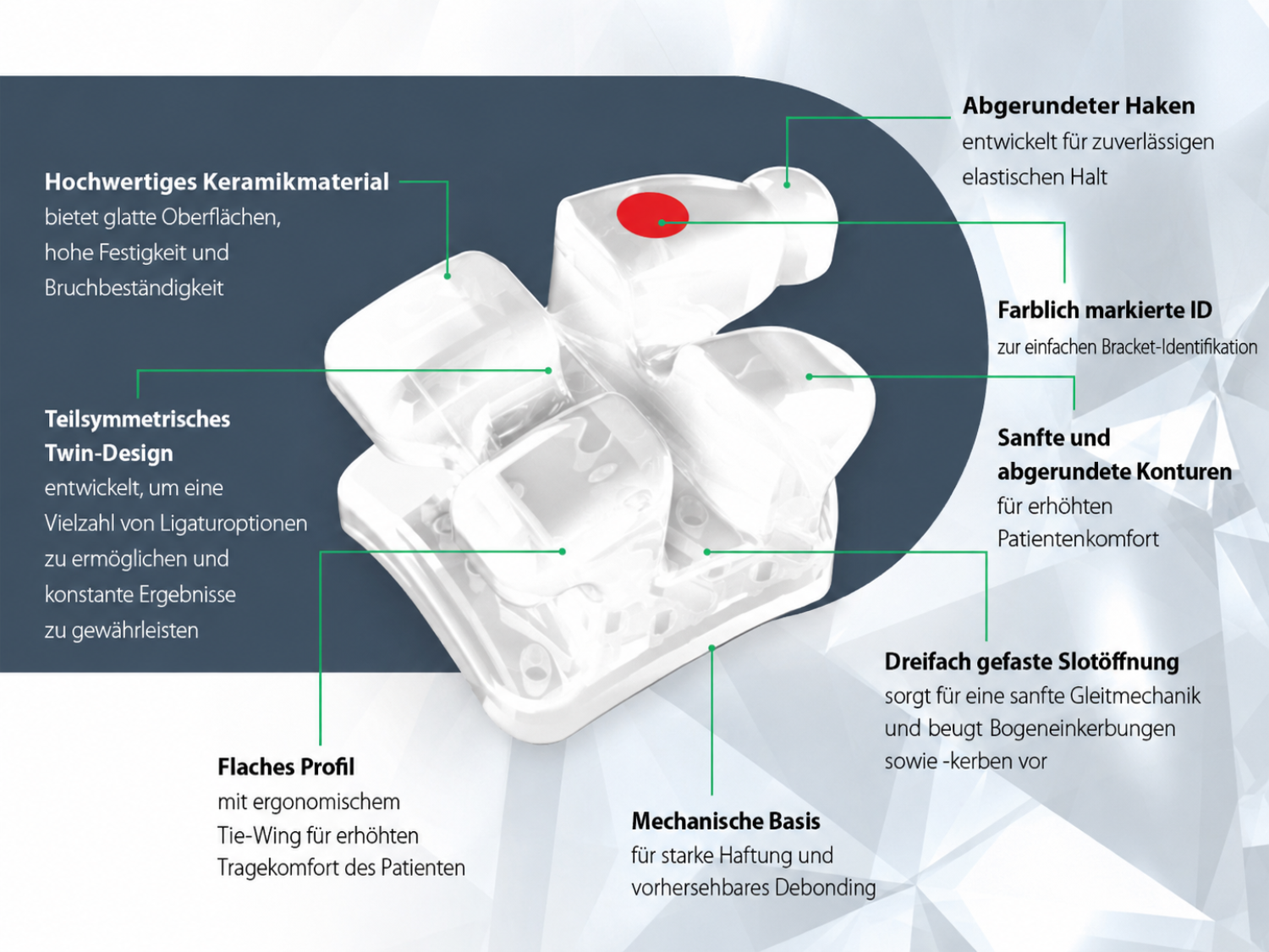 Auralis™ Keramik Brackets MBT .018 3er Hook