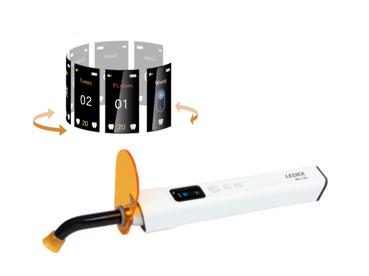 Dentmate Curing Ledex WL120